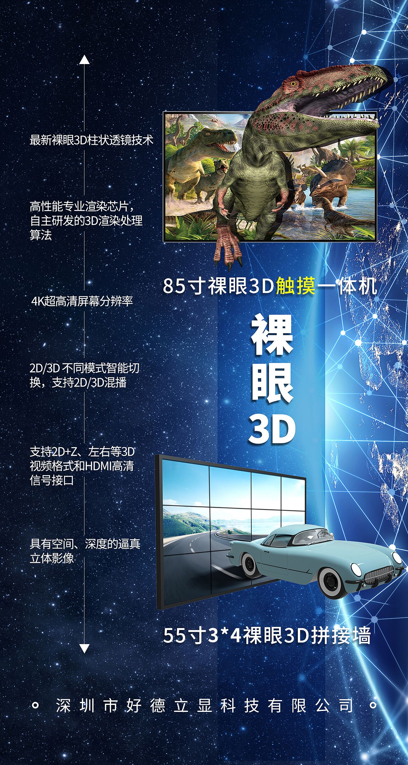 裸眼3d廣告機